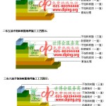 永新不饱和树脂地坪，不饱和树脂防腐地坪,防腐蚀地坪施工厂家-缩略图2
